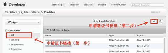 皇冠信用网账号申请_保姆级苹果个人开发者账号、企业开发者账号ios证书申请流程和签名步骤