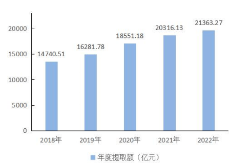 亚洲杯皇冠信用网开户_城市24小时 | 水运大省亚洲杯皇冠信用网开户，要再造一条“运河”