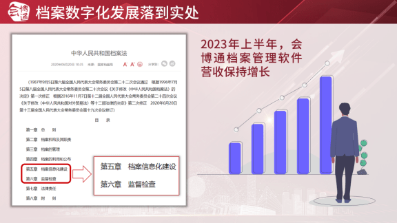 皇冠登3新2管理_档案管理系统新增长怎么找皇冠登3新2管理？2组行业数据+3大合作优势