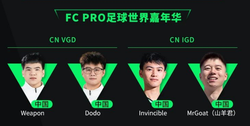 电竞足球代理_中国足球电竞先生“杨自初”领衔VGD出征2024 FC Pro足球世界嘉年华